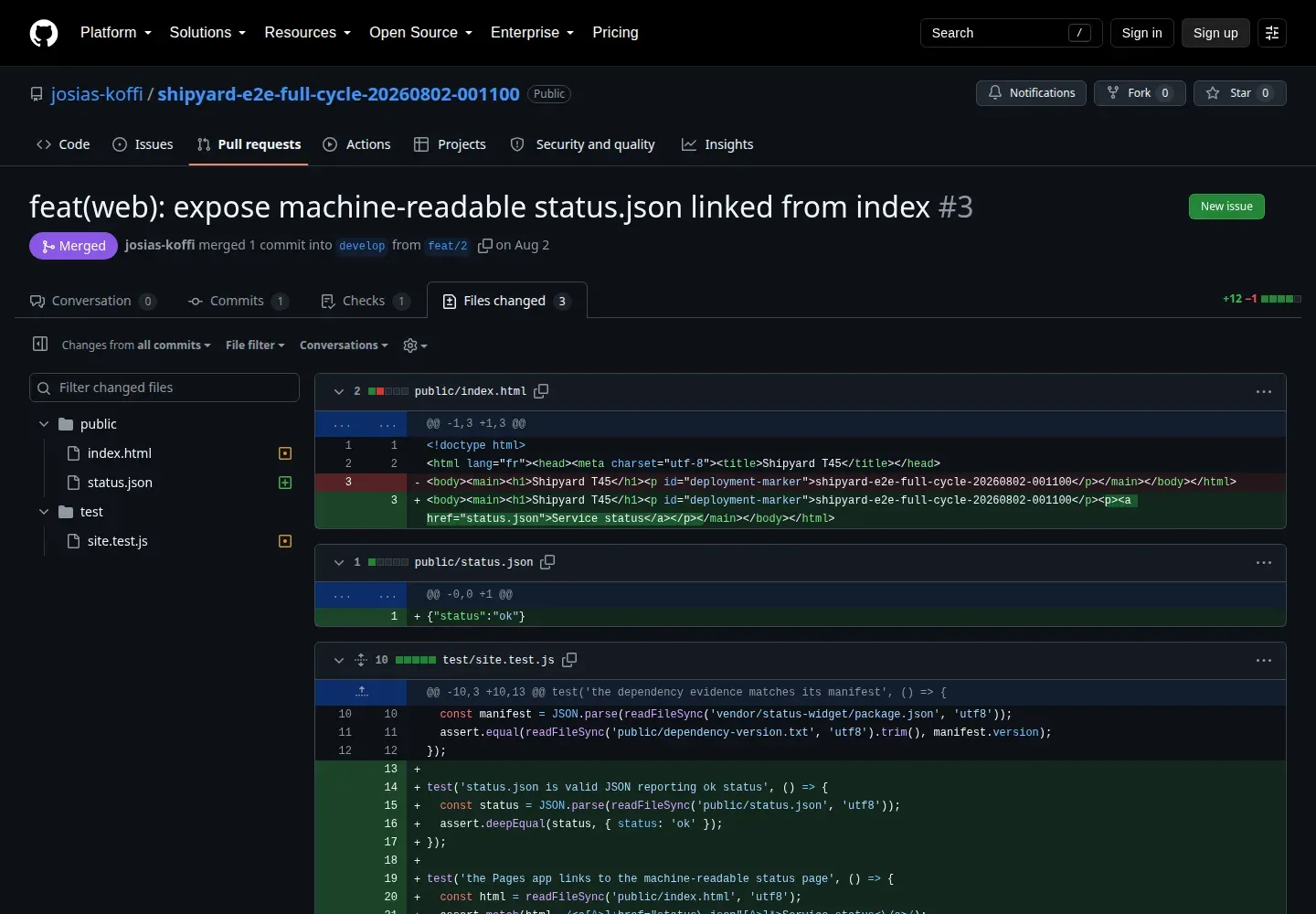 Onglet « Files changed » de la PR : index.html, status.json et deux tests ajoutés