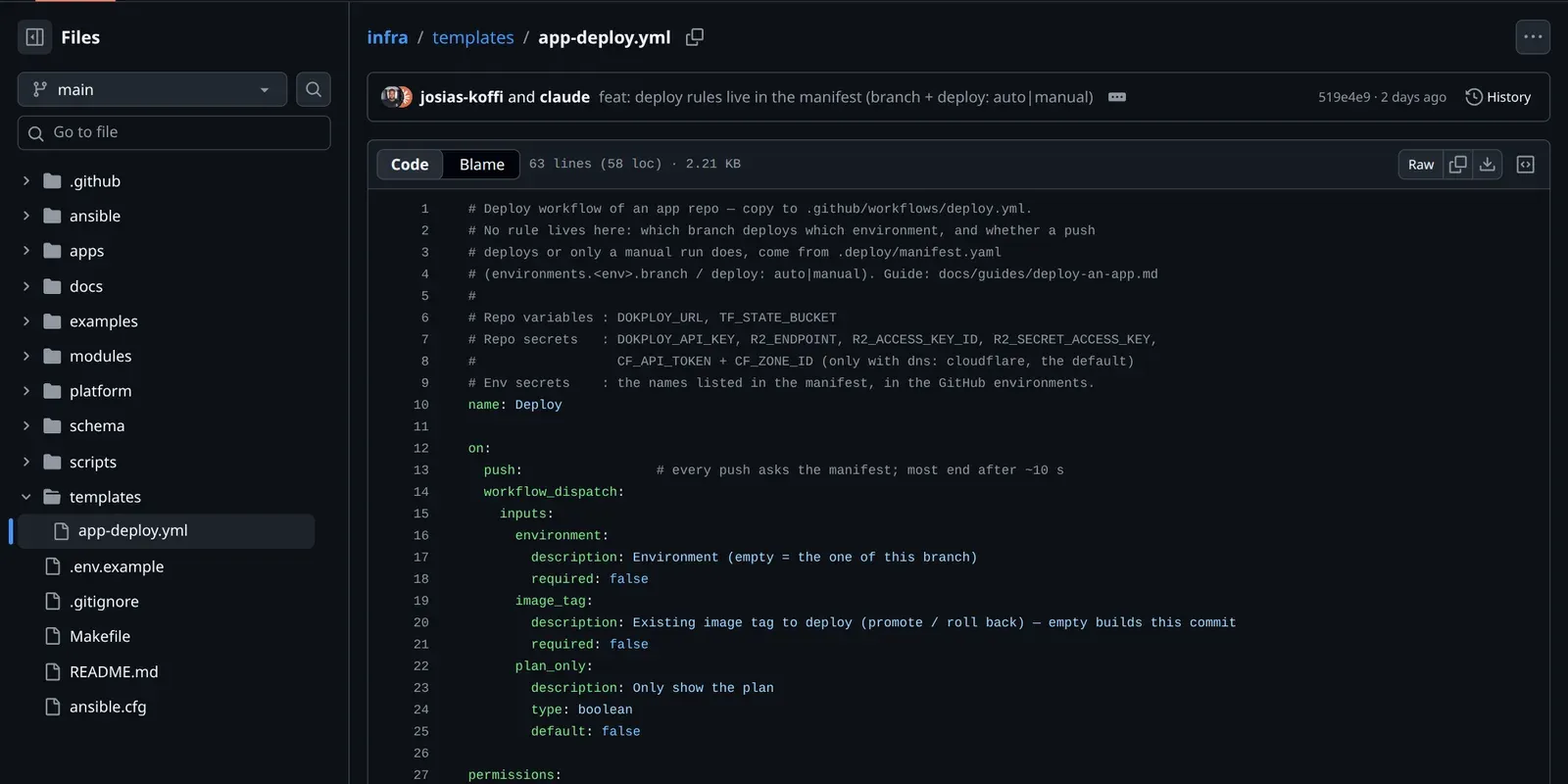 Le fichier templates/app-deploy.yml sur GitHub : entrées environment, image_tag et plan_only du workflow_dispatch