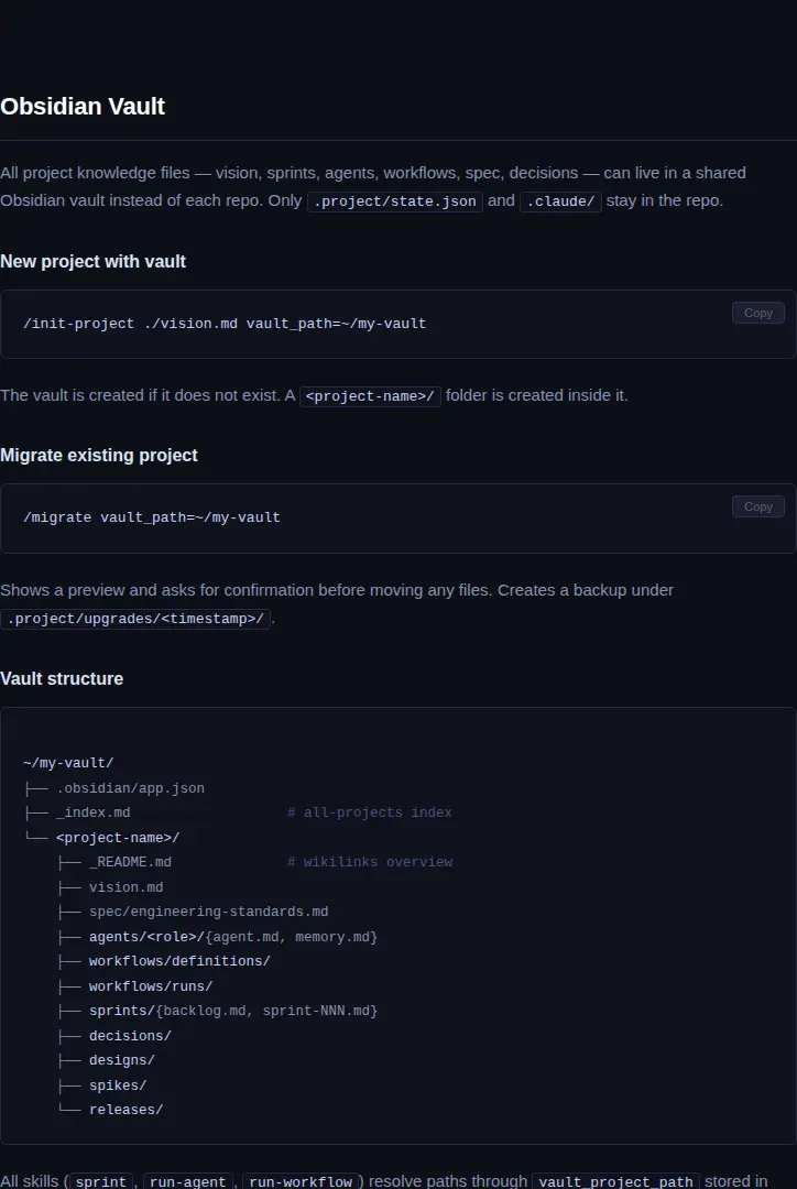 Structure du vault Obsidian partagé entre projets