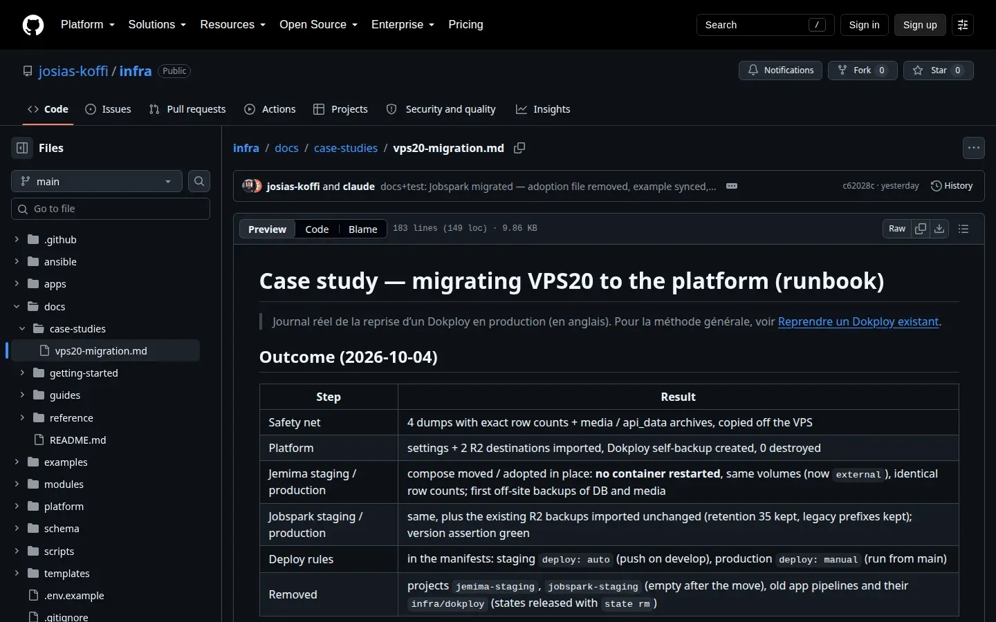 Page docs/case-studies/vps20-migration.md : tableau Outcome avec filet de sécurité, plateforme, Jemima, Jobspark, règles de déploiement