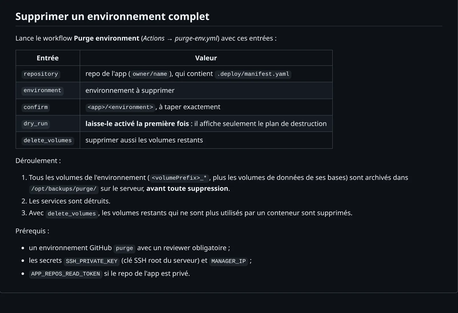 Section « Supprimer un environnement complet » du guide purge : entrées repository, environment, confirm, dry_run, delete_volumes
